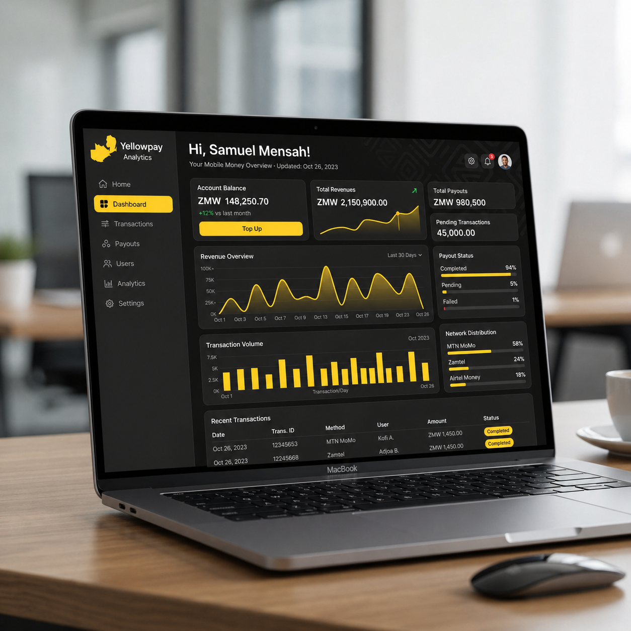 Yellowpay business dashboard showing transaction analytics